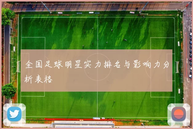 全国足球明星实力排名与影响力分析表格
