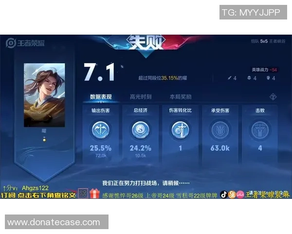 聚焦王者荣耀：深入分析LNG战队的实力与战术布局