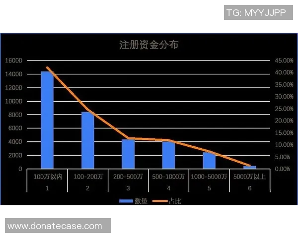 印刷包装行业发展趋势与创新技术应用的未来展望与挑战