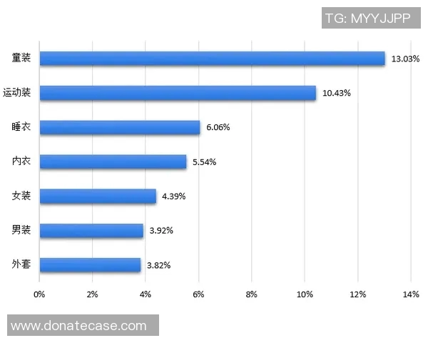 广州极限运动队区域防守分析与战术得失评估